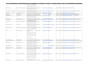 do email scraping, web scraping, website data scraping